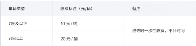 怎么去乌镇 去乌镇的交通方式