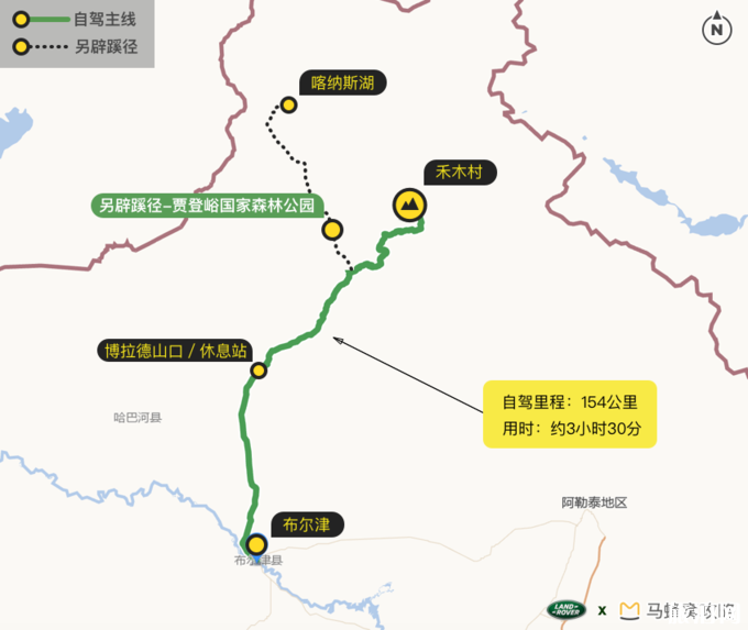 喀纳斯自驾游旅游攻略+路线 喀纳斯自驾游旅游攻略+路线