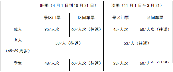 2019乌鲁木齐天山天池一日游攻略 2019乌鲁木齐天山天池一日游攻略
