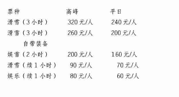 无锡融创雪世界门票+教练收费价格+有哪些项目 无锡融创雪世界门票+教练收费价格+有哪些项目