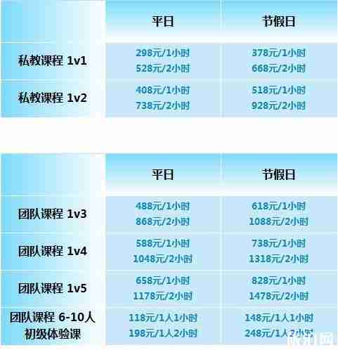 无锡融创雪世界门票+教练收费价格+有哪些项目 无锡融创雪世界门票+教练收费价格+有哪些项目