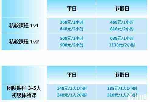 无锡融创雪世界门票+教练收费价格+有哪些项目