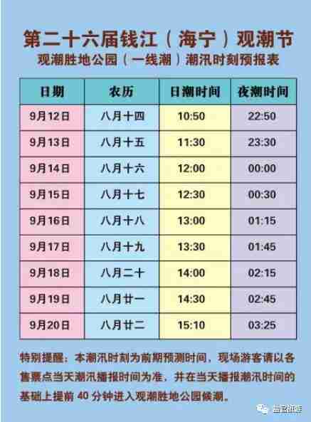 2019鹽官觀潮時間表(持續更新)