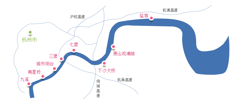 2019鹽官觀潮時間表(持續更新)