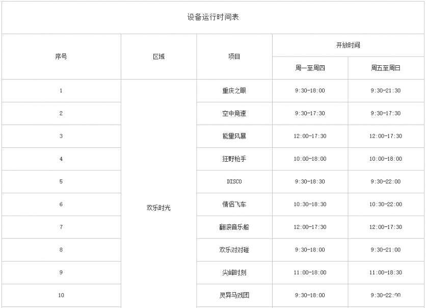 重庆欢乐谷表演时间表+设备运行时间+交通