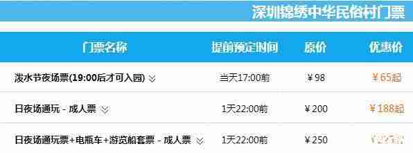 深圳华侨城一日游攻略 深圳华侨城一日游费用