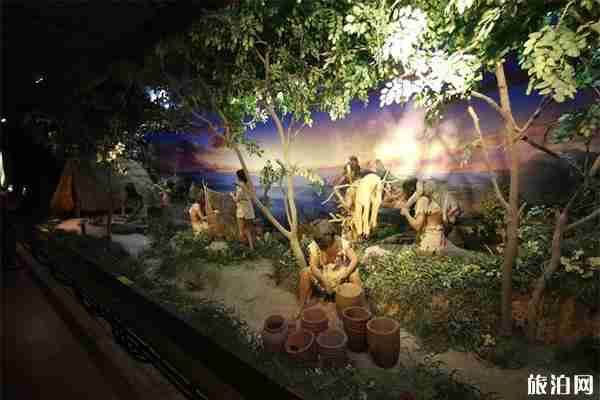 旅順博物館開放時間+交通