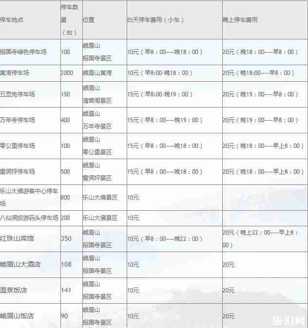 峨眉山门票多少钱一张2019 峨眉山门票优惠政策2019