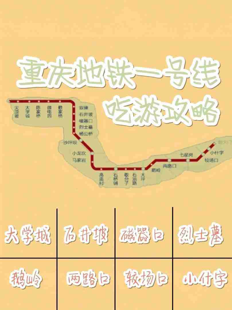 重庆地铁一号线站点图图片