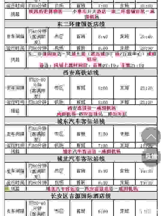 秋天去西安穿衣指南 西安景点有哪些好玩 西安旅游交通指南 秋天去西安穿衣指南 西安景点有哪些好玩 西安旅游交通指南