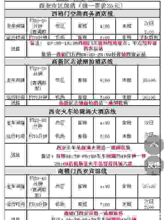 秋天去西安穿衣指南 西安景点有哪些好玩 西安旅游交通指南 秋天去西安穿衣指南 西安景点有哪些好玩 西安旅游交通指南