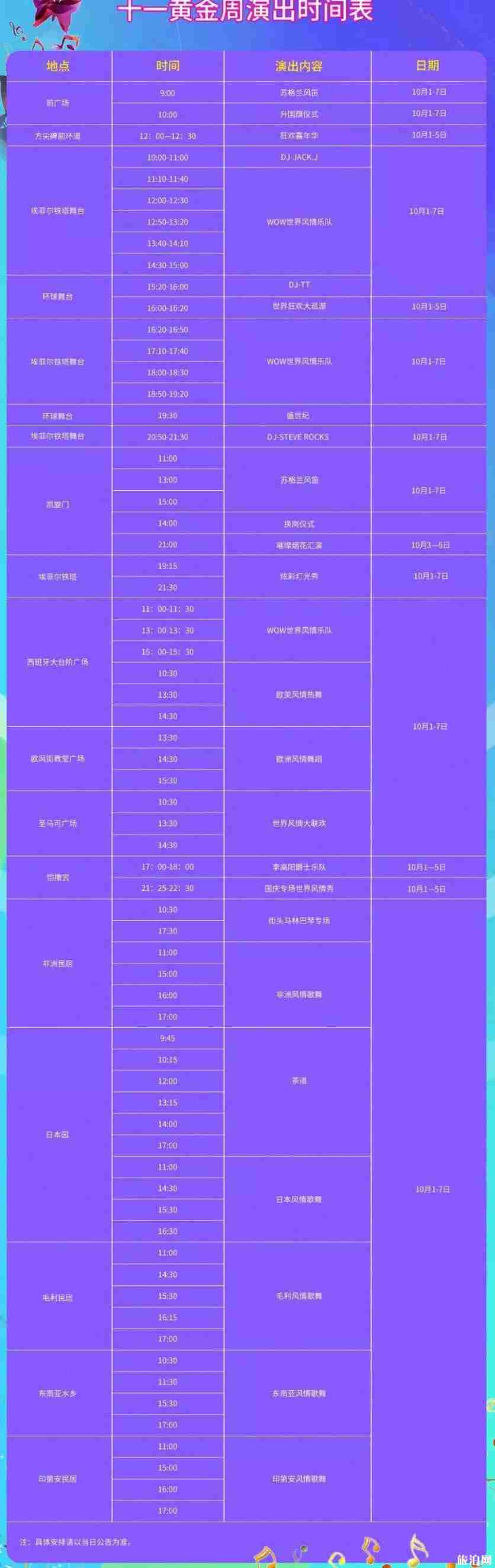 2019国庆深圳各大景点开放时间+演出时间 2019国庆深圳各大景点开放时间+演出时间