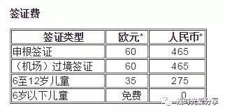 德国签证所需材料+办理流程 德国签证所需材料+办理流程