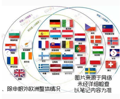 申根簽證辦理需要多久 申根簽證辦理需要多久