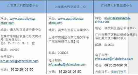高中毕业旅行国外签证办理攻略大全 高中毕业旅行国外签证办理攻略大全