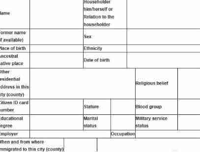 高中毕业旅行国外签证办理攻略大全 高中毕业旅行国外签证办理攻略大全