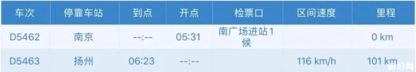 宁启铁路经过哪些站 宁启铁路路线图 宁启铁路经过哪些站 宁启铁路路线图