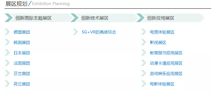 2019南昌vr大会时间+报名指南+交通攻略