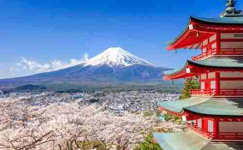 日本签证种类有哪些 日本签证种类有哪些