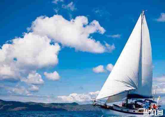 EB-1申請材料有哪些