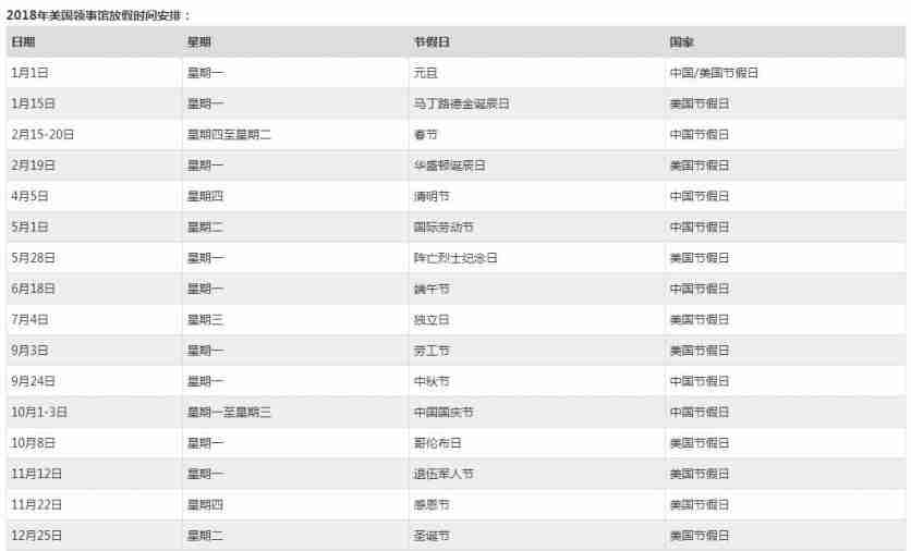 美国领事馆放假时间 怎样避开节假日申请签证