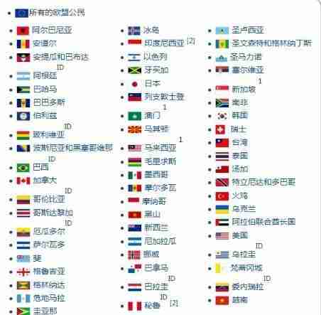 哪些国家去智利免签 去智利不用签证怎么去