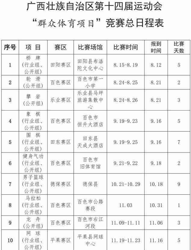 2019廣西自治區運動會時間+地點+項目 2019廣西自治區運動會時間+地點+項目