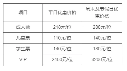 武汉五日游最佳路线推荐 去武汉哪些旅游景点 武汉五日游最佳路线推荐 去武汉哪些旅游景点