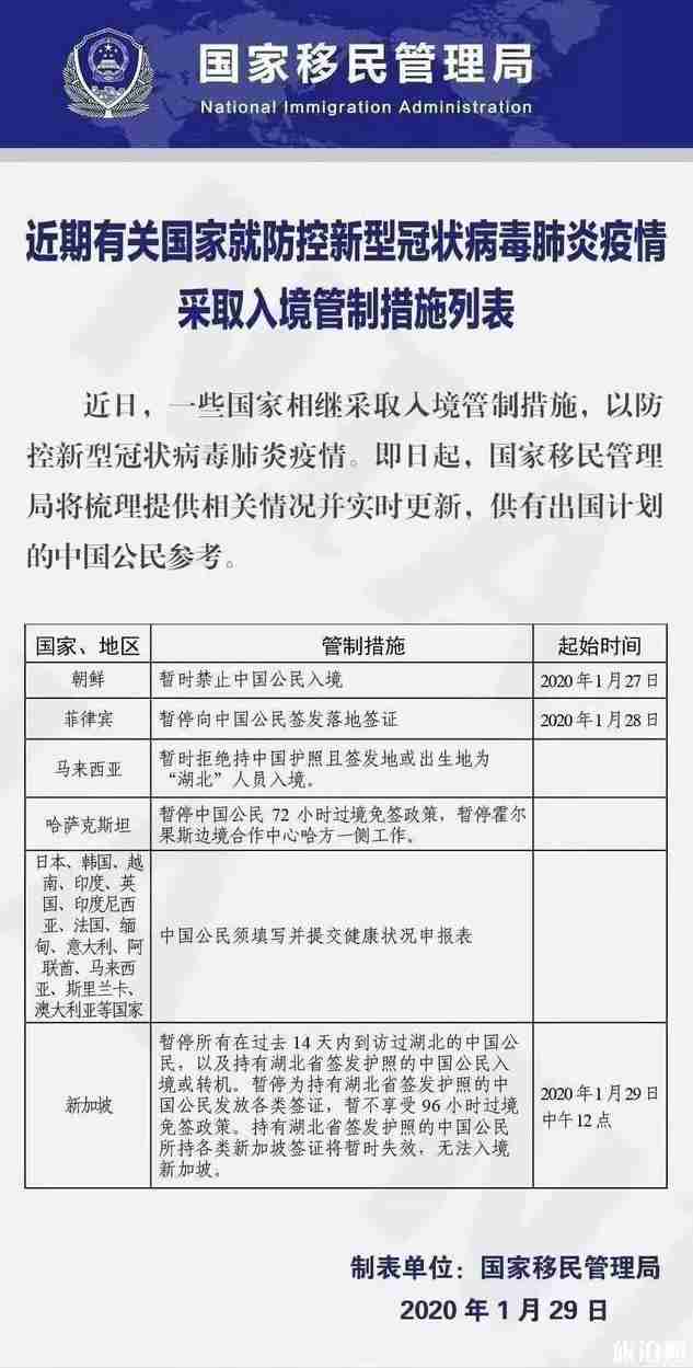 疫情期间可以去菲律宾旅游吗 菲律宾恢复了吗