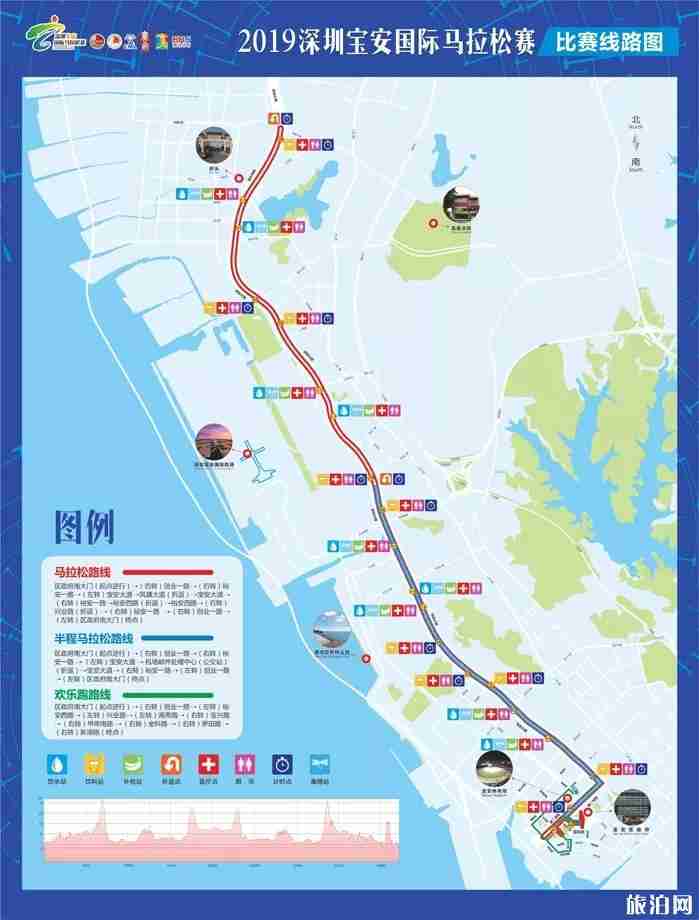 深圳宝安国际马拉松2019年报名日期+报名入口+比赛线路