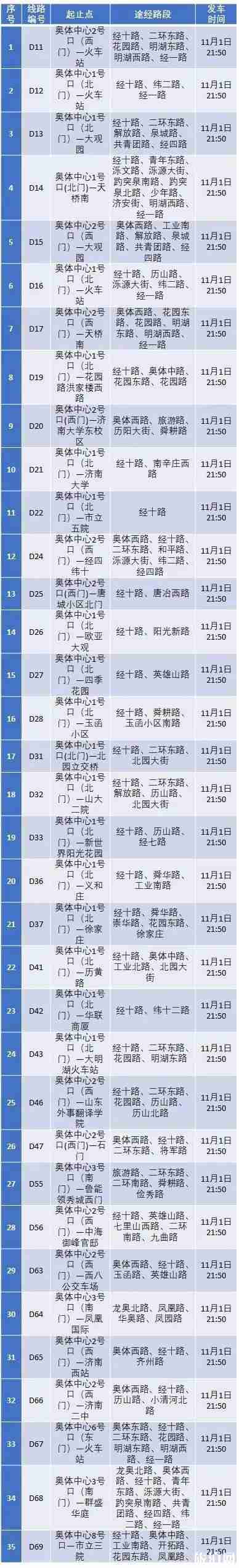 2019足协杯决赛时间地点+直播入口+交通指南+停车信息 2019足协杯决赛时间地点+直播入口+交通指南+停车信息