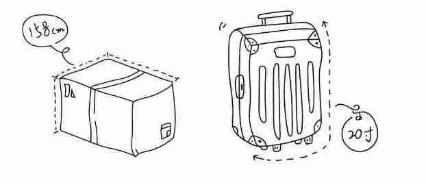 乘坐國際航班流程 乘坐國際航班注意事項及攜帶物品 乘坐國際航班流程 乘坐國際航班注意事項及攜帶物品