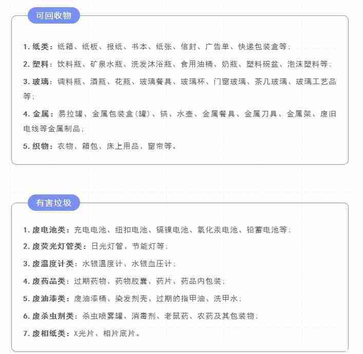 青島垃圾分類1月6日實施 青島垃圾分類明細表+怎樣垃圾分類 青島垃圾分類1月6日實施 青島垃圾分類明細表+怎樣垃圾分類