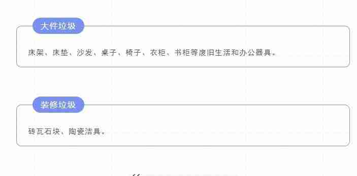 青島垃圾分類1月6日實施 青島垃圾分類明細表+怎樣垃圾分類 青島垃圾分類1月6日實施 青島垃圾分類明細表+怎樣垃圾分類