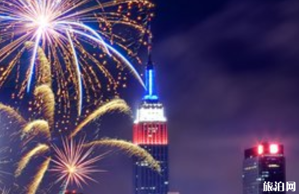 2020大連煙花爆竹燃放時(shí)間 禁燃區(qū)域-禁燃區(qū)域 2020大連煙花爆竹燃放時(shí)間 禁燃區(qū)域-禁燃區(qū)域