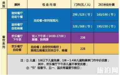 上海一日游必去景点推荐