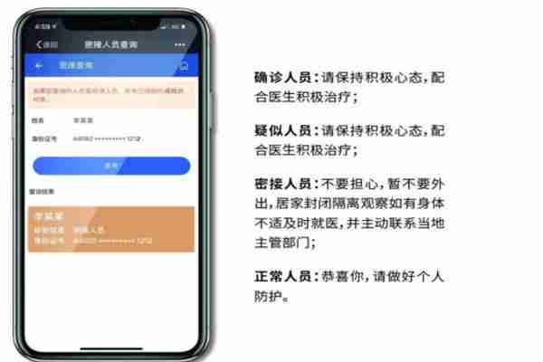新冠肺炎密接接觸者測量儀查詢入口-流程
