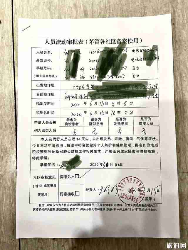 现在湖北人出省需要什么手续 现在湖北人出省需要什么手续