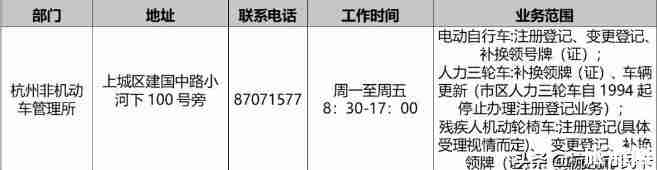 2020杭州电动车上牌要求 杭州电动车怎么上牌 2020杭州电动车上牌要求 杭州电动车怎么上牌