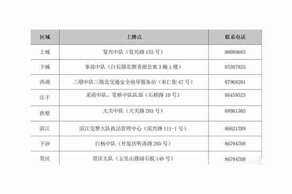 2020杭州电动车上牌要求 杭州电动车怎么上牌 2020杭州电动车上牌要求 杭州电动车怎么上牌