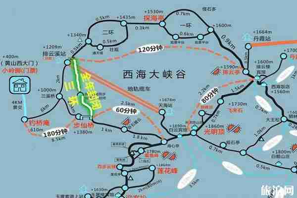 黃山西海大峽谷攻略 西海大峽谷游玩線路推薦 黃山西海大峽谷攻略 西海大峽谷游玩線路推薦