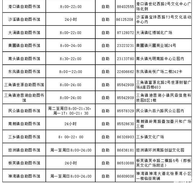2019中山紀念圖書館開放時間+預約指南借書證辦理指南 2019中山紀念圖書館開放時間+預約指南借書證辦理指南