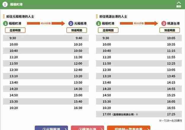 蘆之湖海盜船時刻表 蘆之湖海盜船路線+乘坐價格