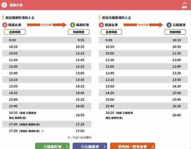 蘆之湖海盜船時刻表 蘆之湖海盜船路線+乘坐價格