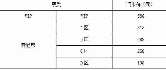 敦煌演出哪個(gè)最好看 敦煌演出時(shí)間