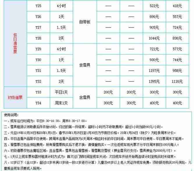 2019-2020太舞滑雪小鎮攻略