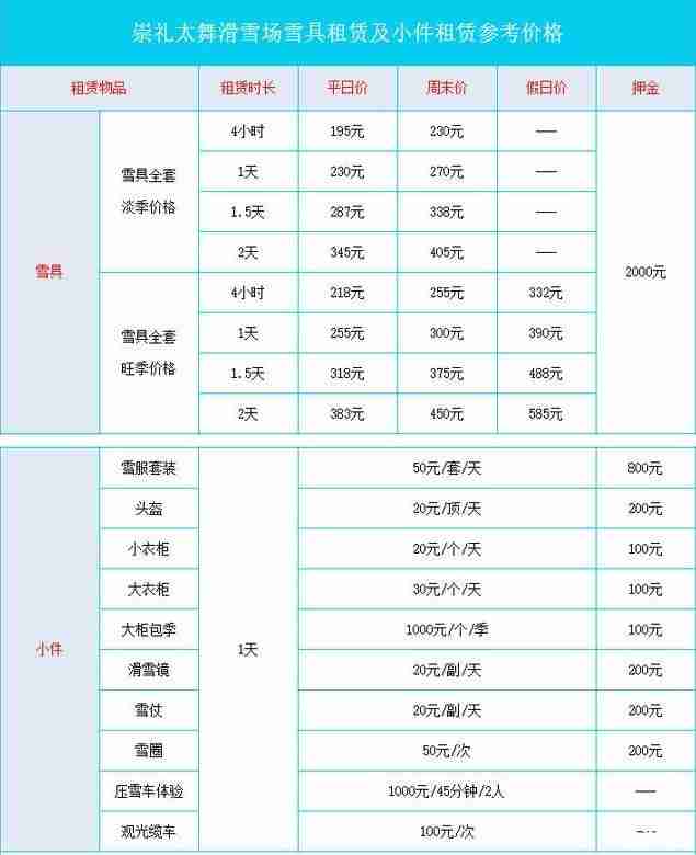 2019-2020太舞滑雪小鎮攻略 2019-2020太舞滑雪小鎮攻略
