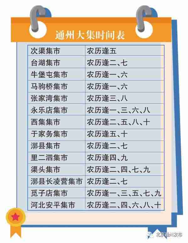 北京京郊大集的時間 北京京郊大集的時間
