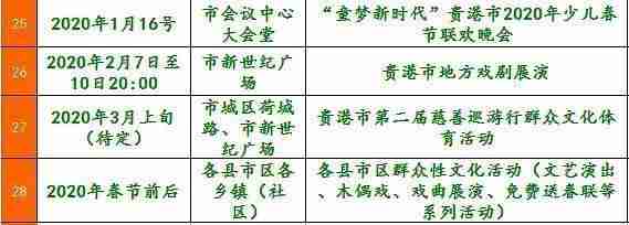 2020貴港元旦春節(jié)活動匯總 附活動安排表