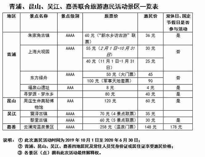 2020上海元旦跨年活動(dòng)時(shí)間+地點(diǎn) 2020上海元旦跨年活動(dòng)推薦 2020上海元旦跨年活動(dòng)時(shí)間+地點(diǎn) 2020上海元旦跨年活動(dòng)推薦